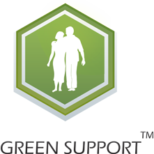Lifestyle management Lifestyle management
